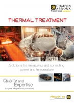 Heat/Thermal treatment power controllers, sensors, recorders, temperature controller, heat treatment, thermal treatment PYROCONTROLE