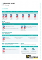 <font color=#2DB2A0>COFRAC accreditations and MASE certifications</font>